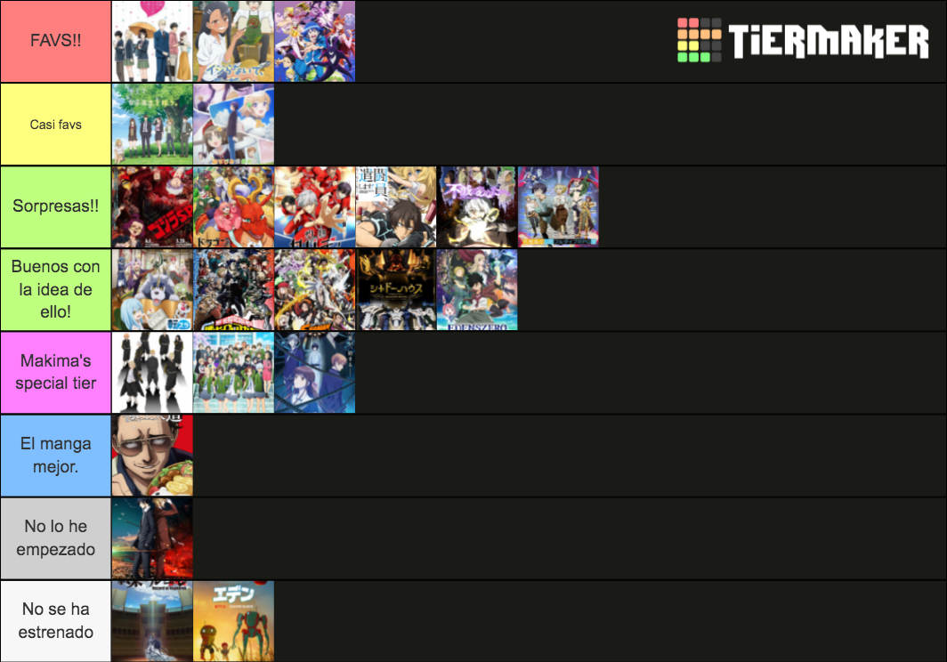 Seasonal animes Tier List Rankings) TierMaker