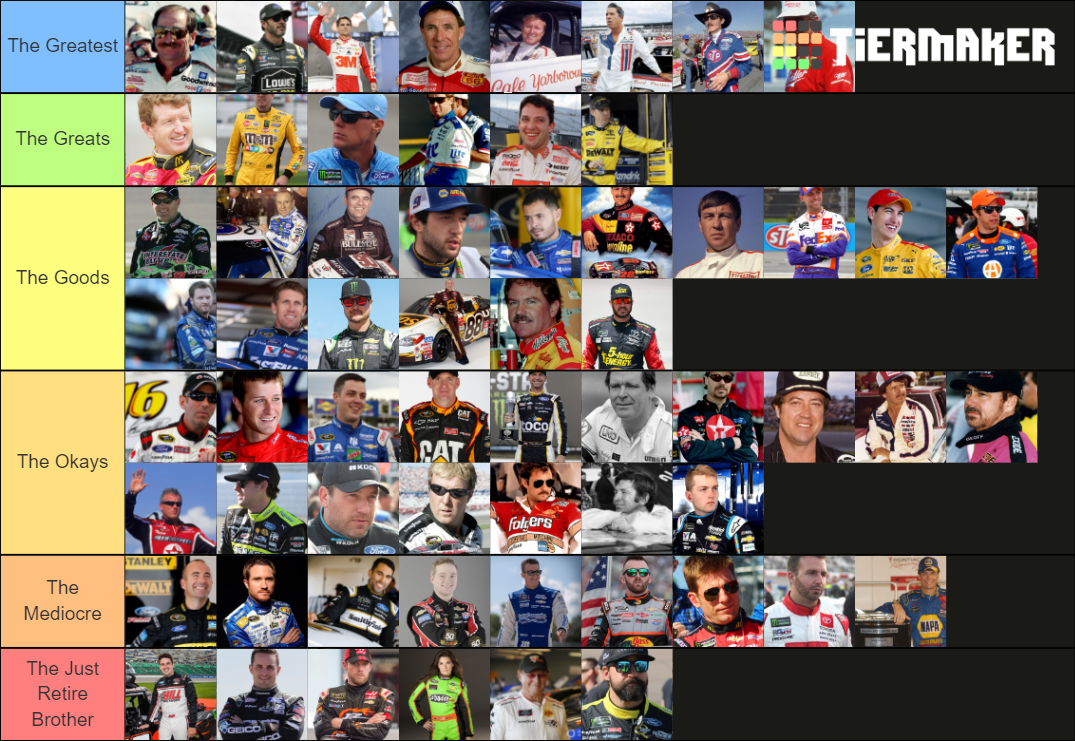 NASCAR All Time Drivers Ranking Tier List (Community Rankings) - TierMaker