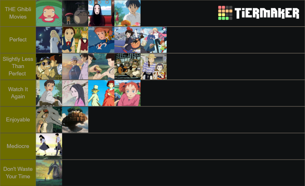 studio-ghibli-movies-tier-list-community-rankings-tiermaker