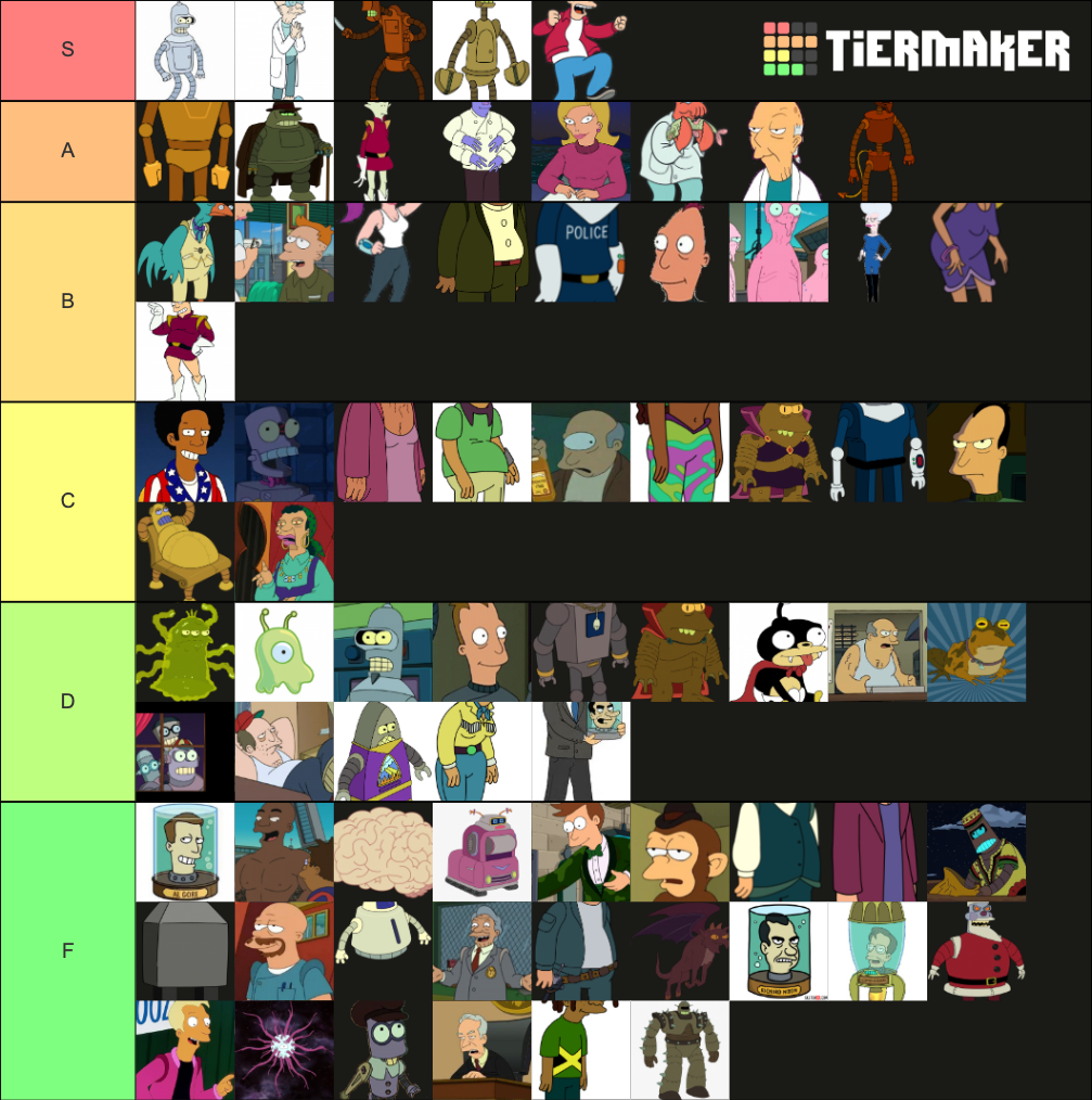 Futurama Character Tier List (Community Rankings) - TierMaker