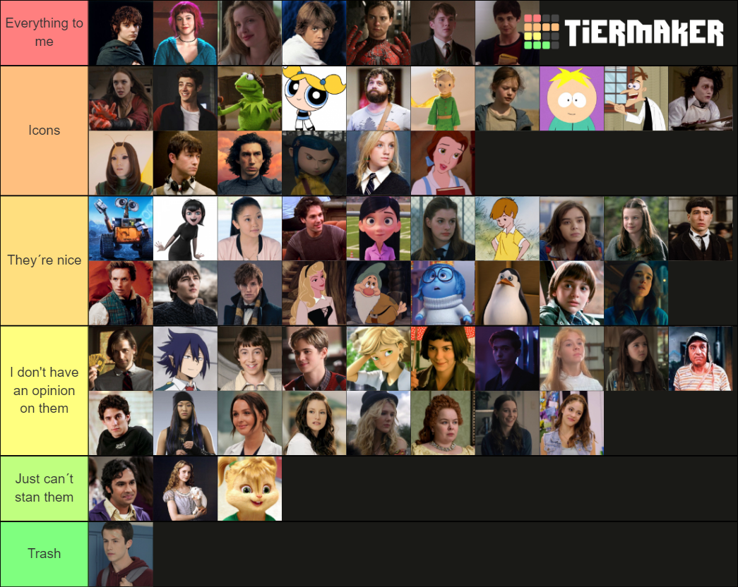 INFP Fictional Characters List 60 Characters Tier List Community 