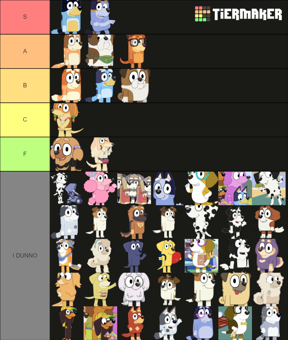 Bluey Characters Tier List Community Rankings TierMaker   Bluey Characters 455078 1631064892 