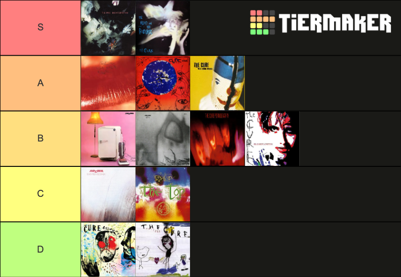 Rank The Cure Albums Tier List (Community Rankings) - TierMaker