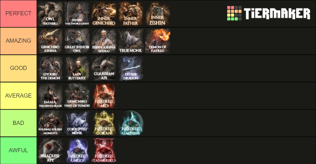 Sekiro   Main Bosses Tier List (community Rankings) - Tiermaker