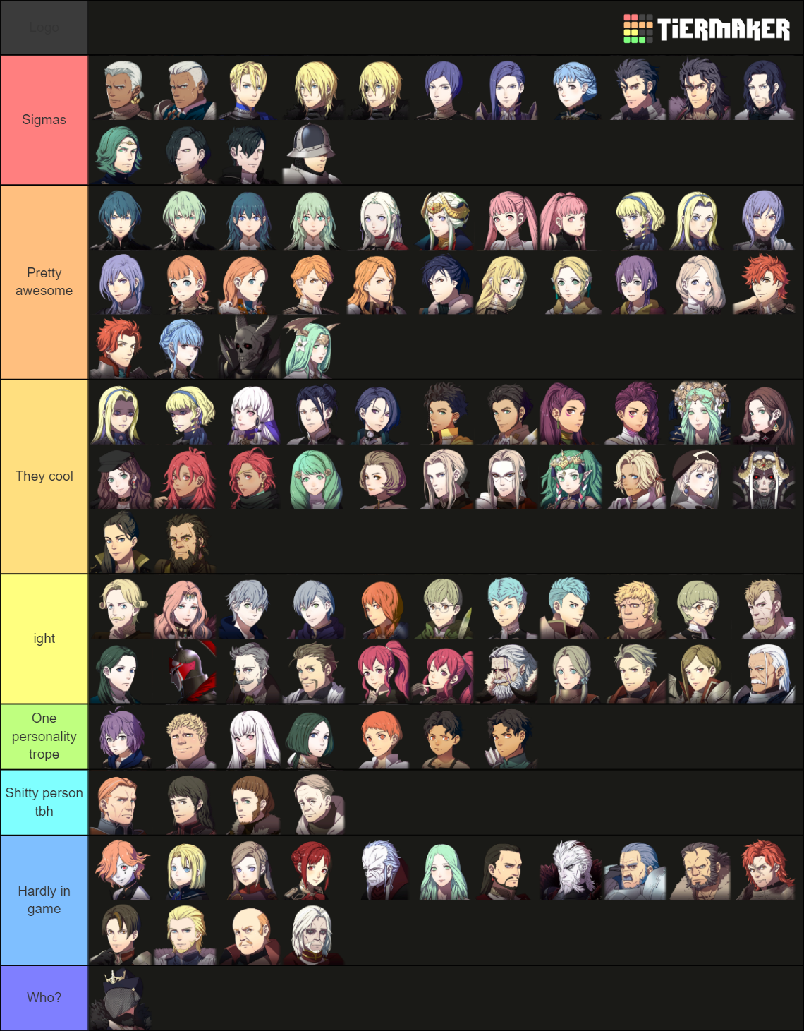 FE3H (plus DLC and NPCs!) Tier List Rankings) TierMaker