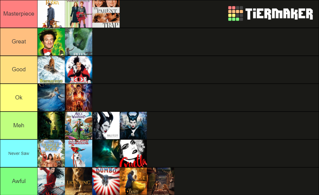 Disney Live Action Adaptations Remakes Tier List Community Rankings My Xxx Hot Girl