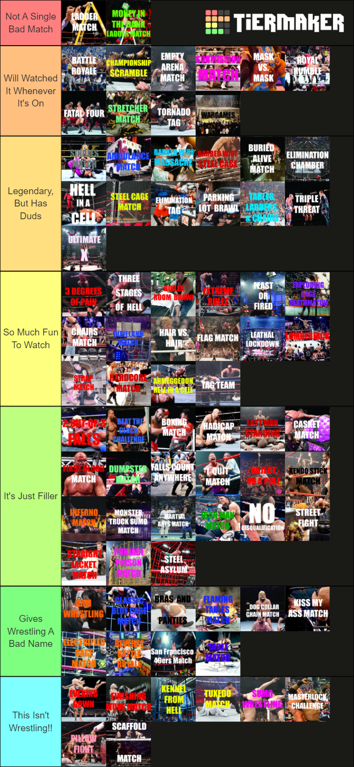 Wrestling Match Types Tier List Rankings) TierMaker