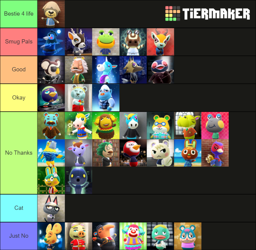 Animal Crossing New Horizons Smug Villagers (2.0 Update) Tier List