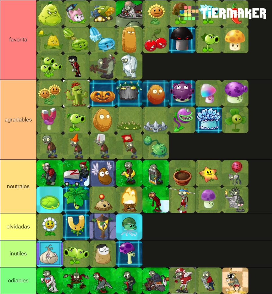 Pvz Worlds Tier List Community Rankings Tiermaker Sexiezpicz Web Porn