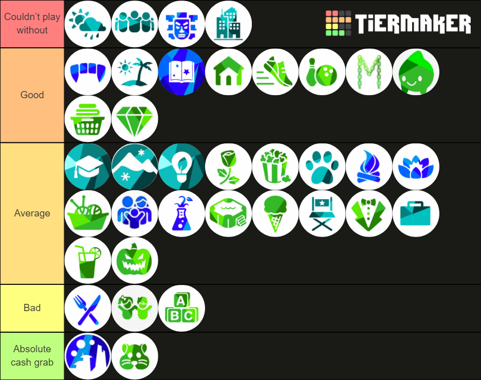 Sims 4 packs Tier List (Community Rankings) - TierMaker