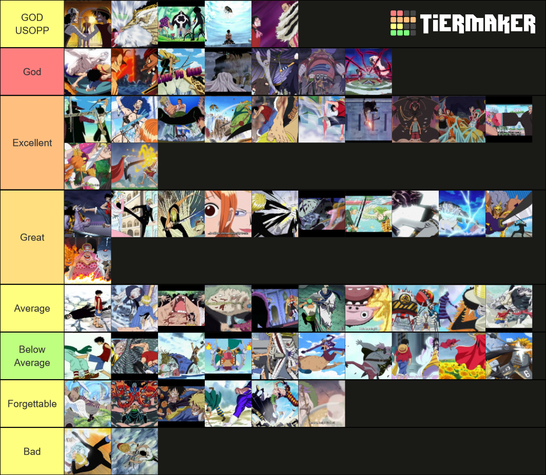 One Piece Fights Tier List (Community Rankings) - TierMaker