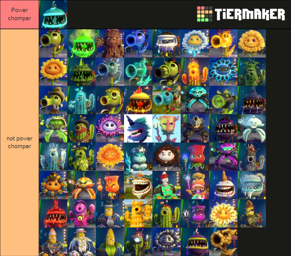 Plantas Pvz Gw1gw2 Tier List Community Rankings Tiermaker