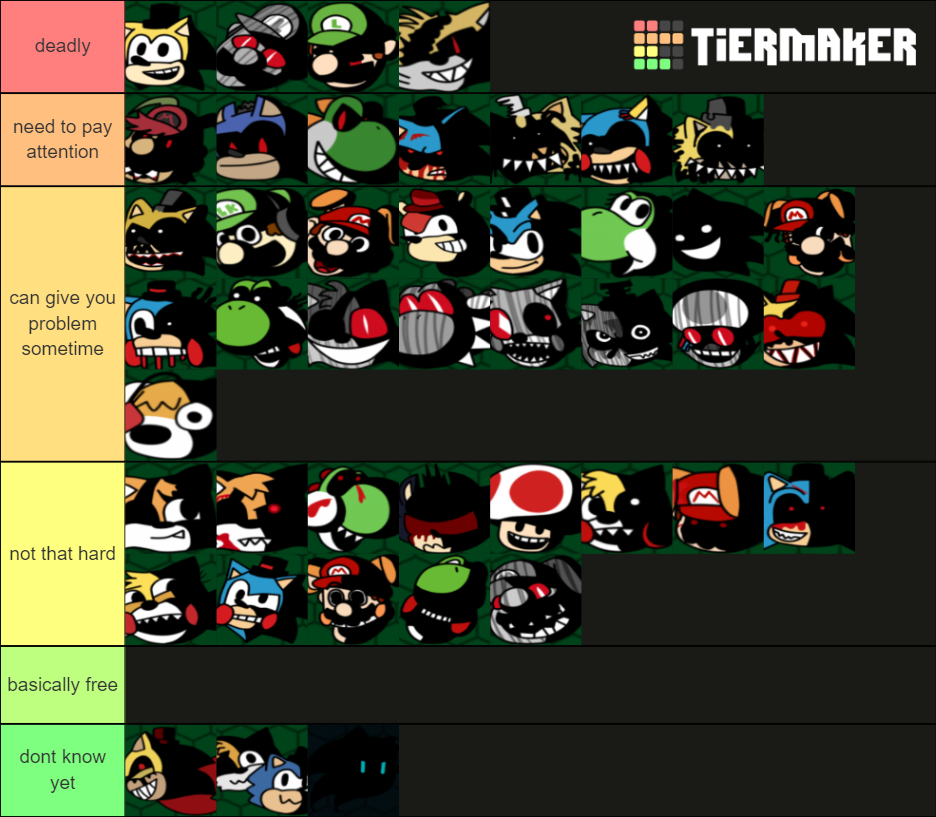 five-nights-at-sonic-s-maniac-mania-character-tier-list-community