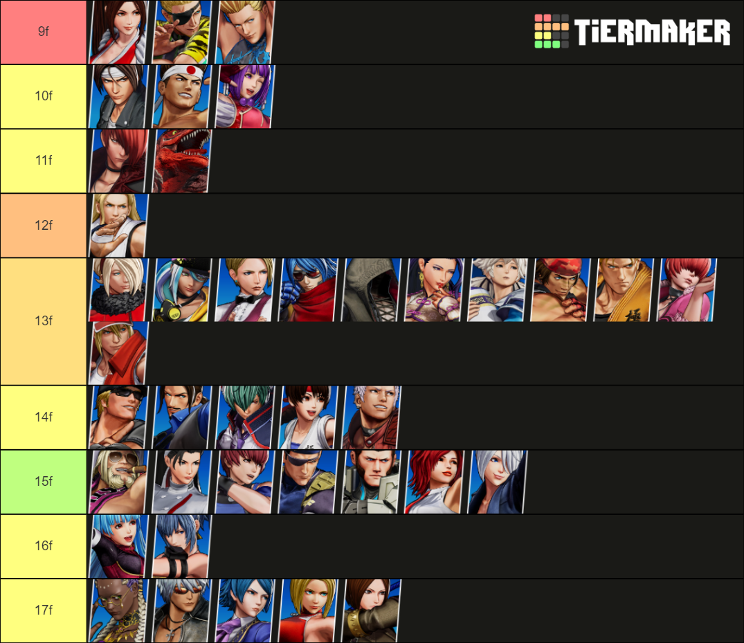 King of Fighters 15 Tier List Rankings) TierMaker