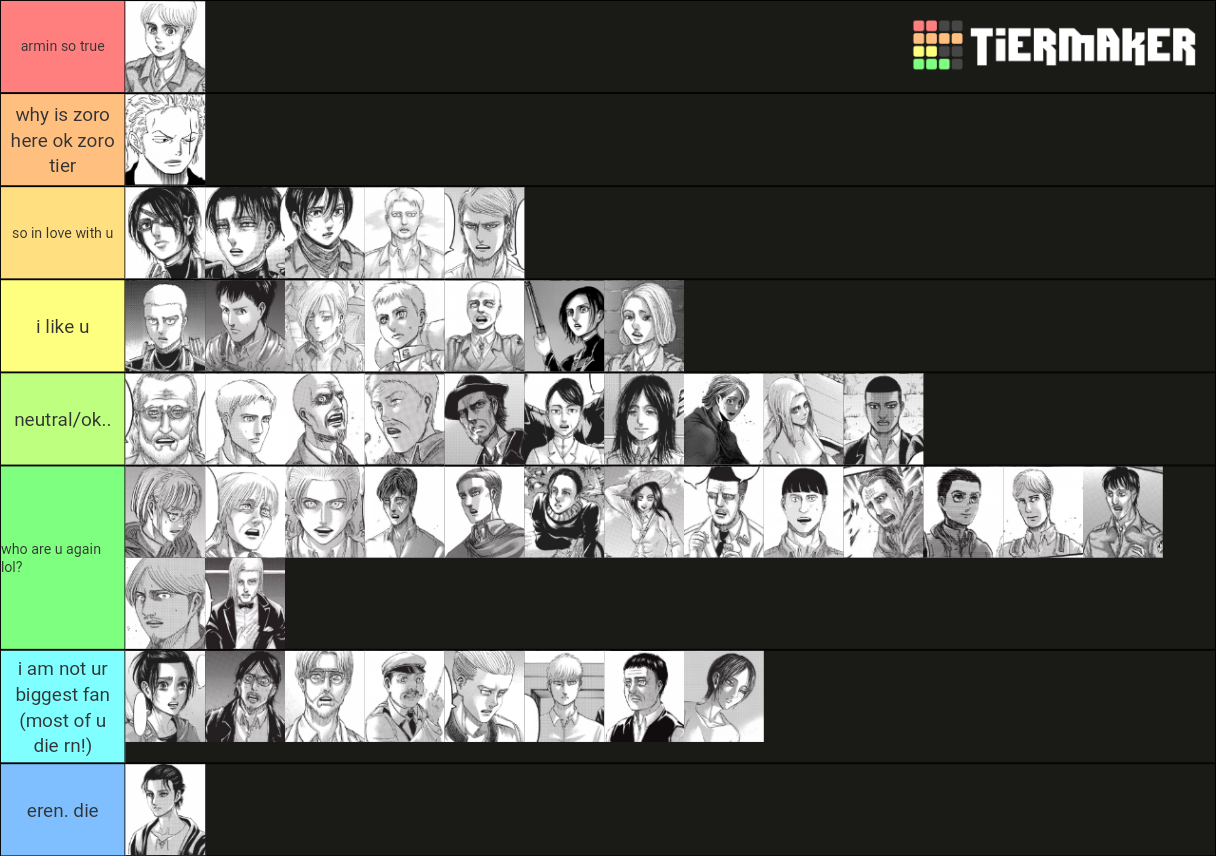 Attack on Titan Favorite characters Tier List (Community Rankings ...