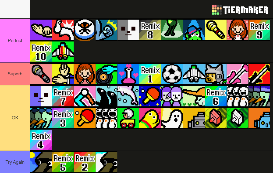 Rhythm Heaven DS Minigames Tier List (Community Rankings) - TierMaker