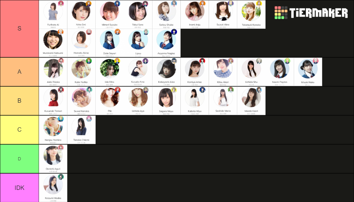 love-live-seiyuu-tier-list-community-rankings-tiermaker