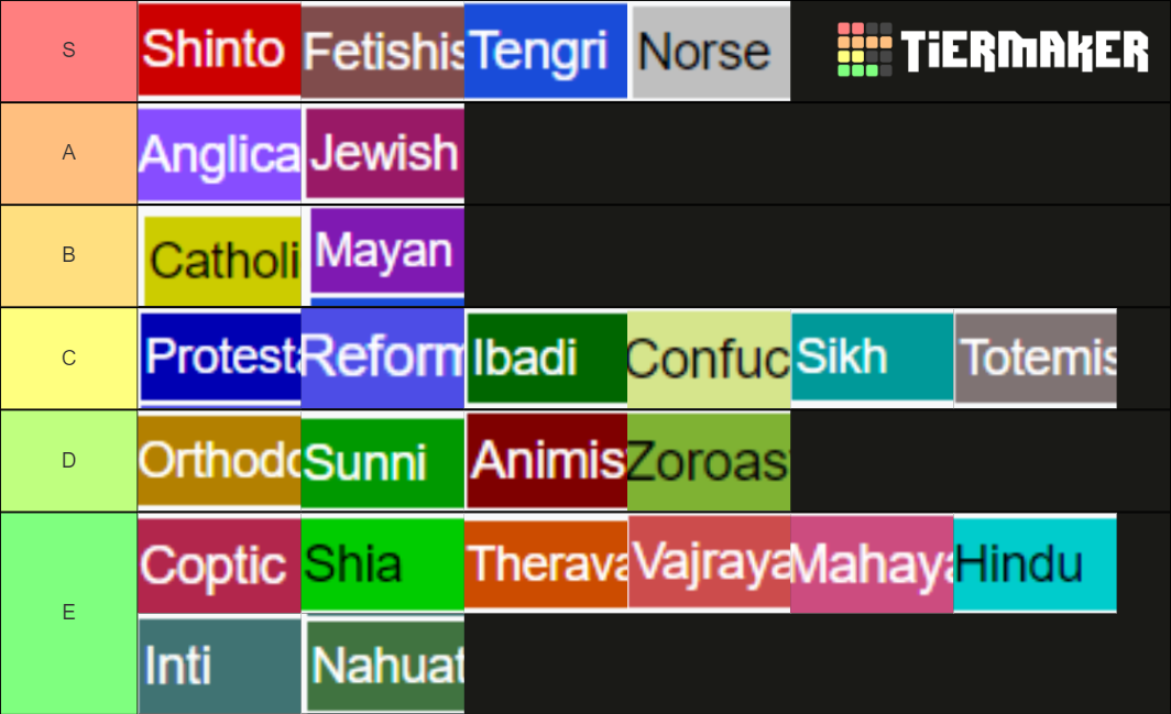 EU4 Religions Tier List (Community Rankings) - TierMaker