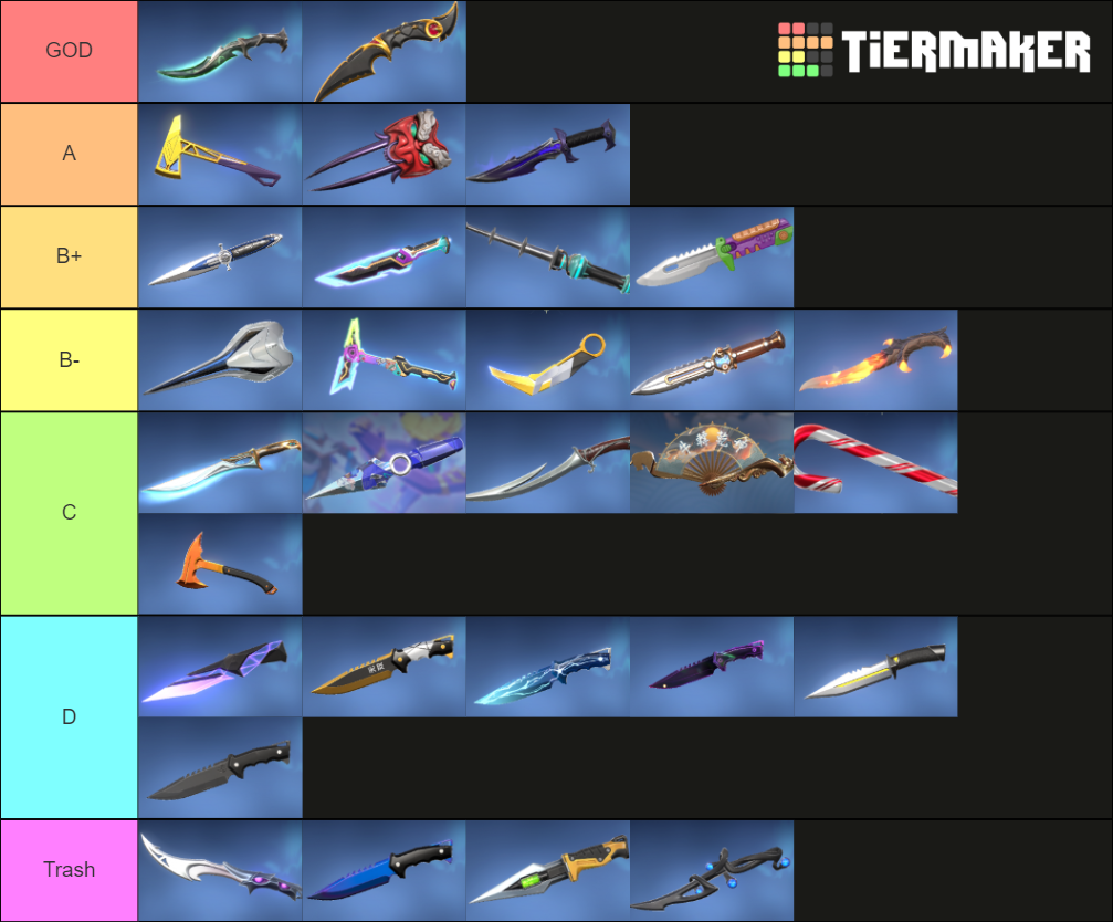 Valorant Knife Skins Tier List Rankings) TierMaker