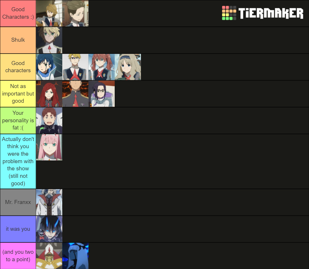 Darling in the franxx Tier List Rankings) TierMaker