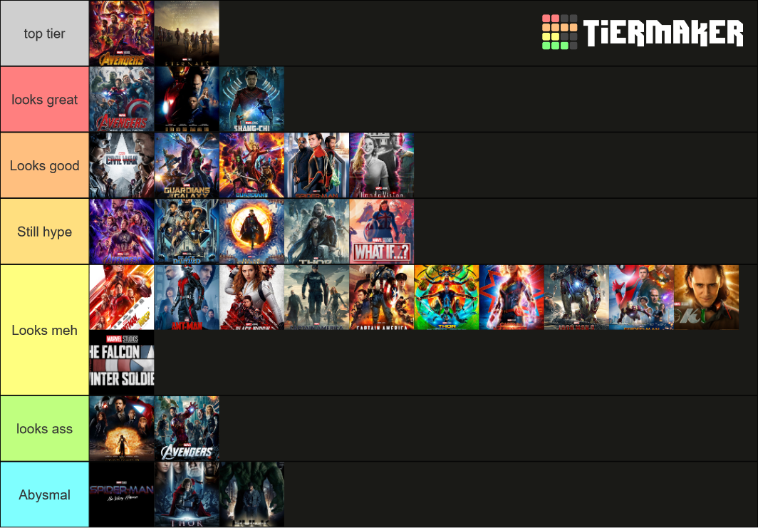 MCU Trailers Tier List (Community Rankings) - TierMaker