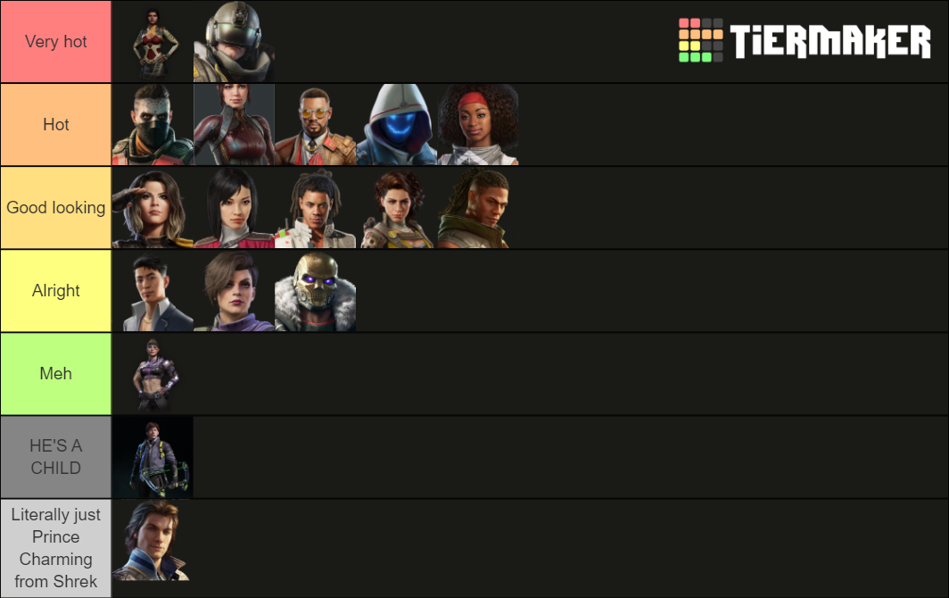 rogue-company-rogue-tier-list-community-rankings-tiermaker