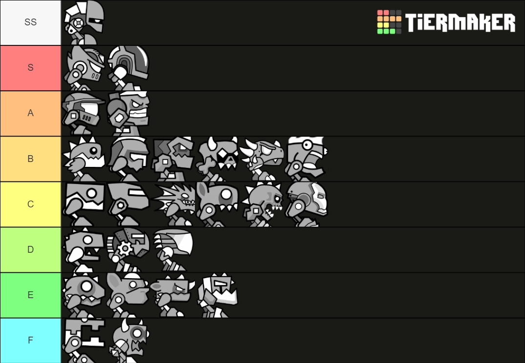 Geometry Dash Robots Tier List Rankings) TierMaker