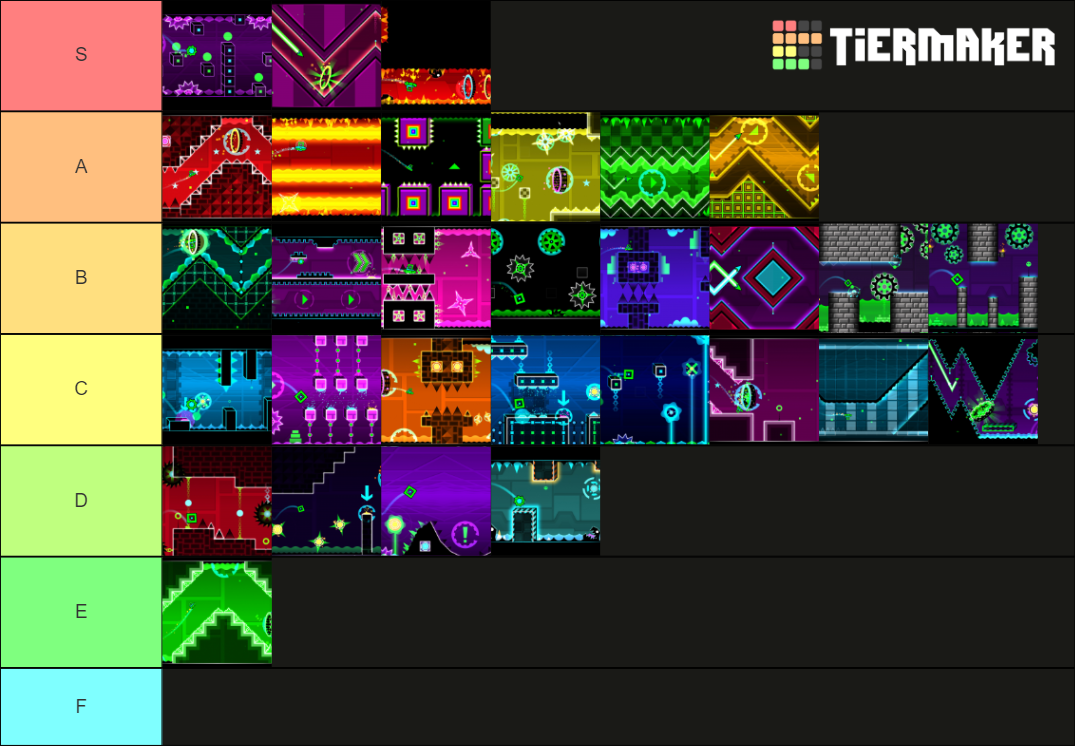 Robtop Demon Parts Tier List (Community Rankings) - TierMaker