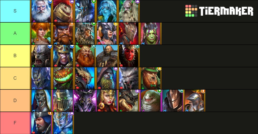 ChoseN's RAID Fusions Tier List Rankings) TierMaker