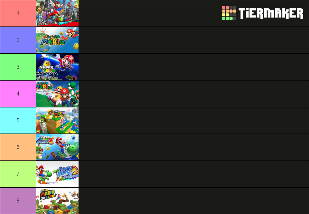 Best Super Mario 3D Games Tier List (Community Rankings) - TierMaker