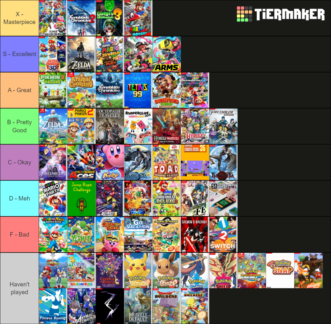 Rank the Switch exclusive games! Tier List (Community Rankings) - TierMaker