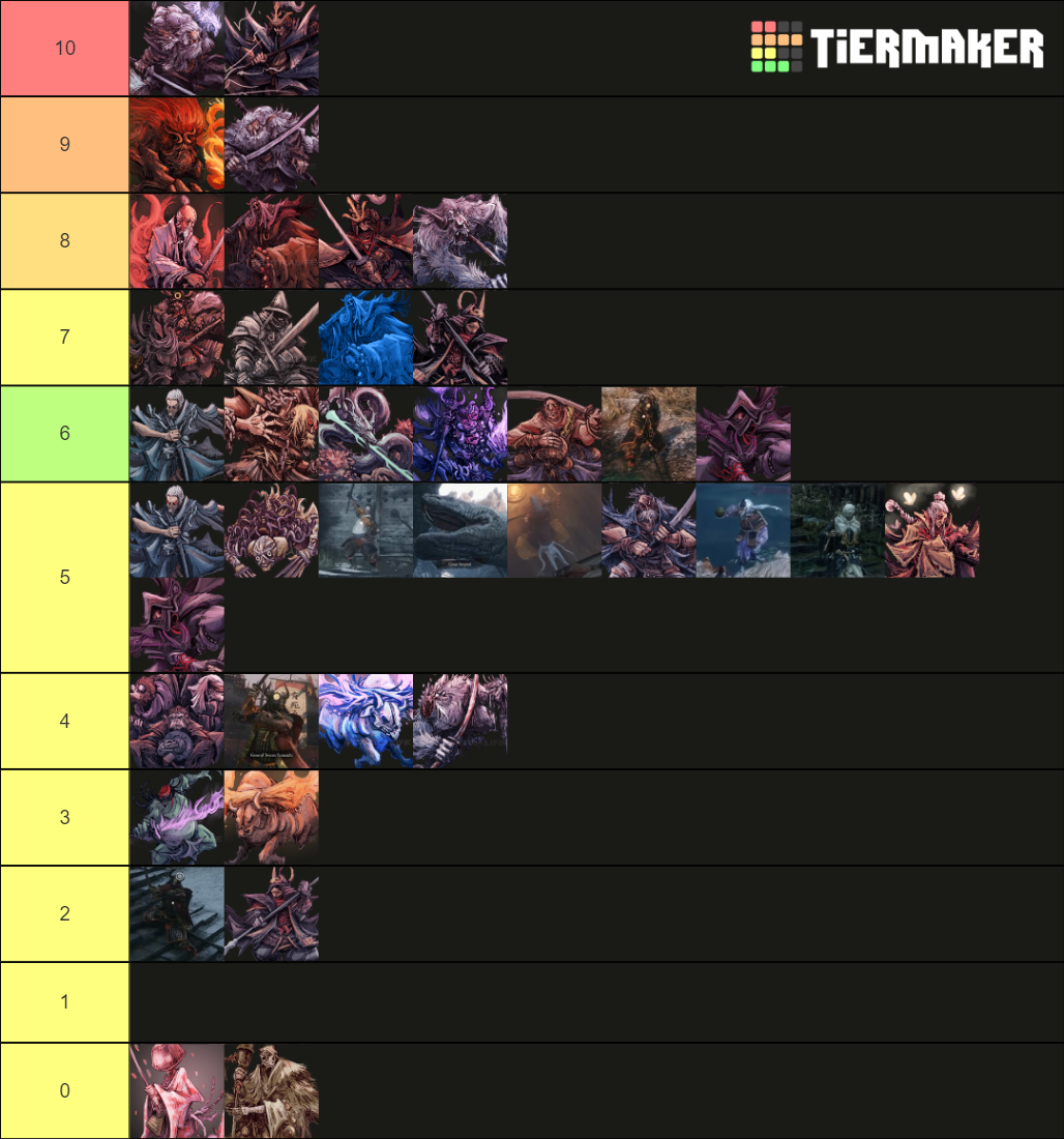 Sekiro Bosses And Mini Bosses Tier List Community Rankings TierMaker   Sekiro Bosses And Mini Bosses 63190 1624740935 