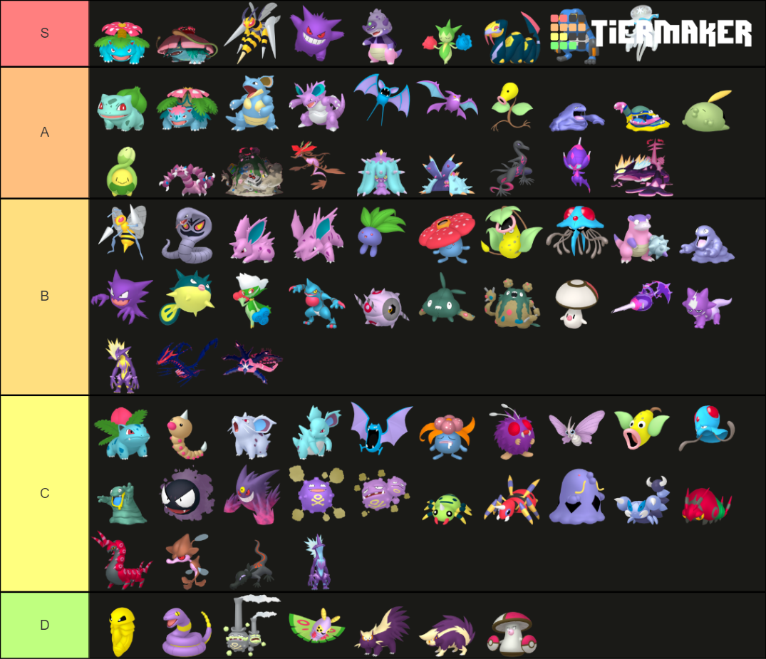 Poison Type Pokemon Tier List Community Rankings Tiermaker