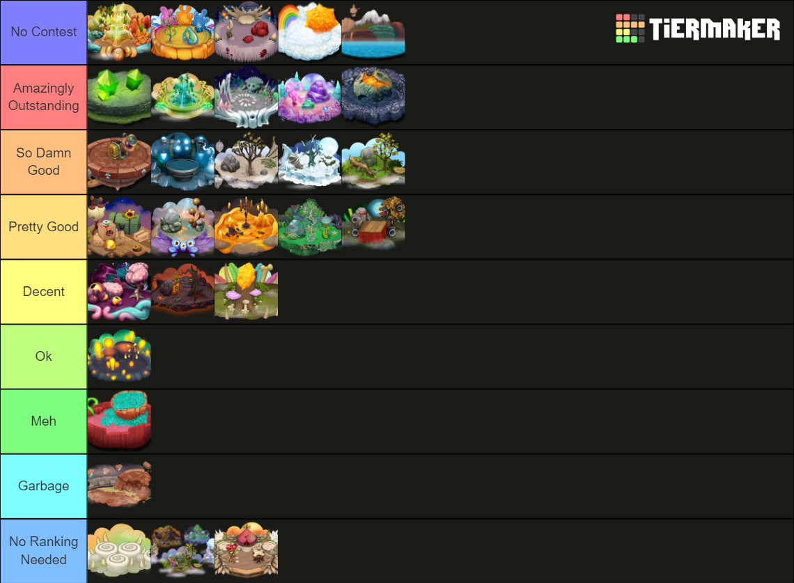 My Singing Monsters Island 2022 (w/ DoF) Tier List Rankings