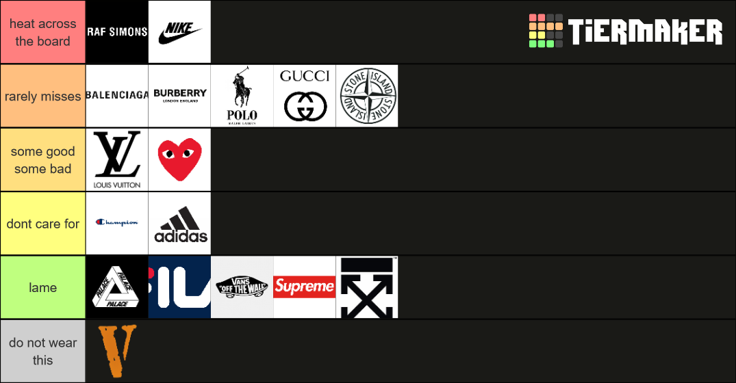 Clothing brands Tier List Rankings) TierMaker
