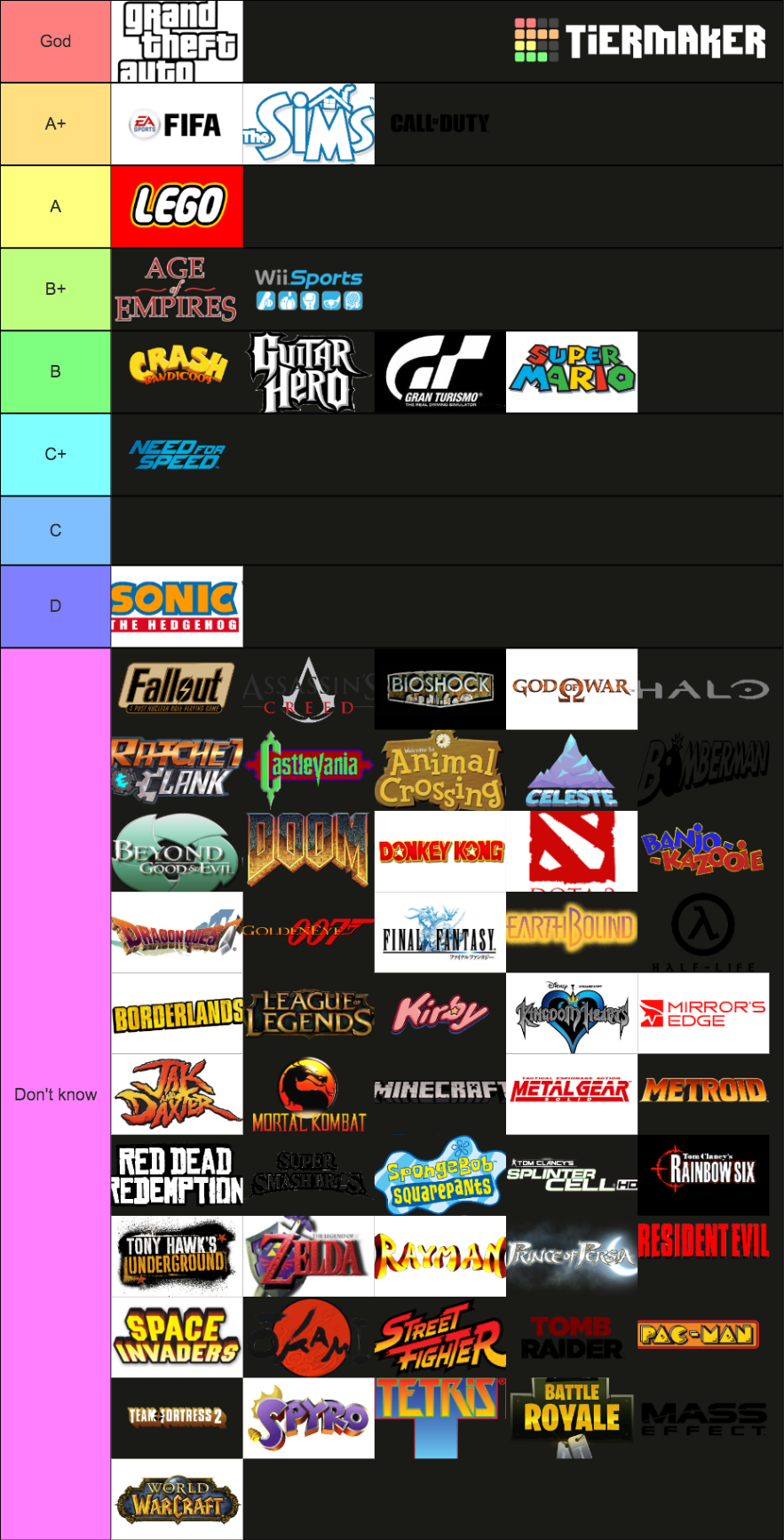 Best Video Game Series/Franchise Tier List Rankings) TierMaker
