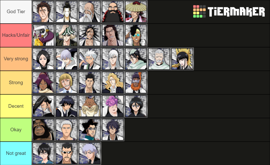 BLEACH Captains (All) Tier List Rankings) TierMaker