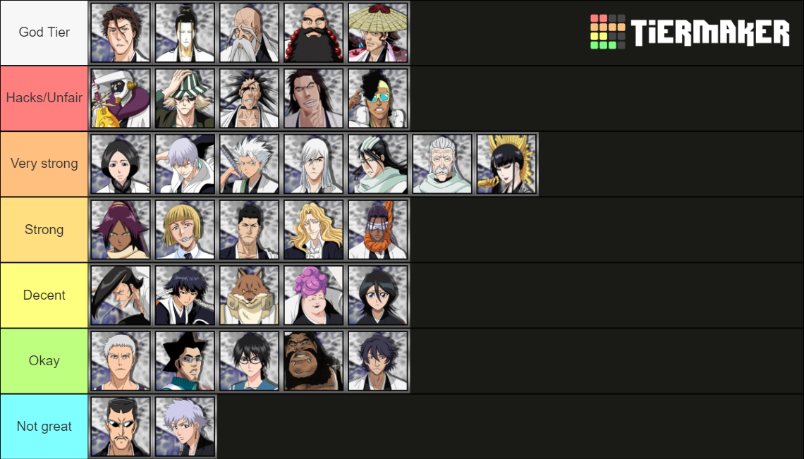 BLEACH Captains (All) Tier List Rankings) TierMaker