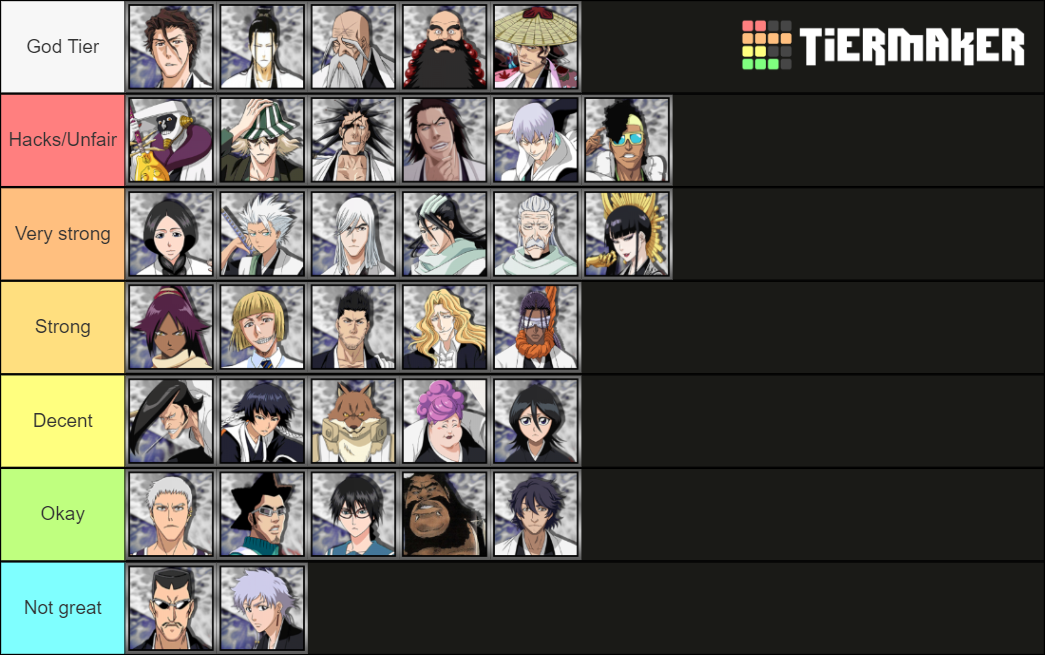 BLEACH Captains (All) Tier List Rankings) TierMaker