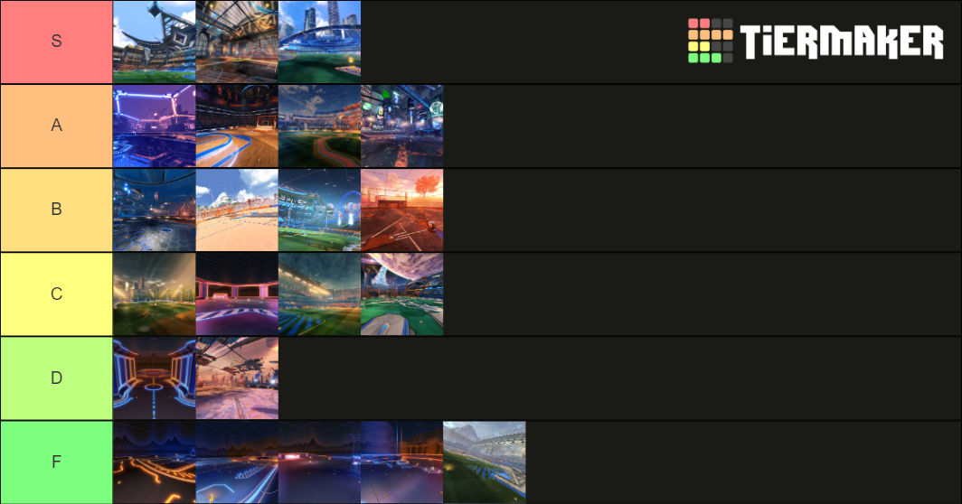 ALL* rocket league maps Tier List Rankings) TierMaker