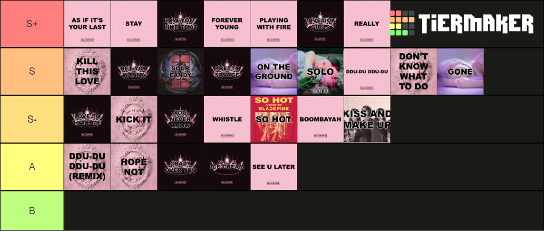 BLACKPINK ALL SONGS (2021) Tier List (Community Rankings) - TierMaker