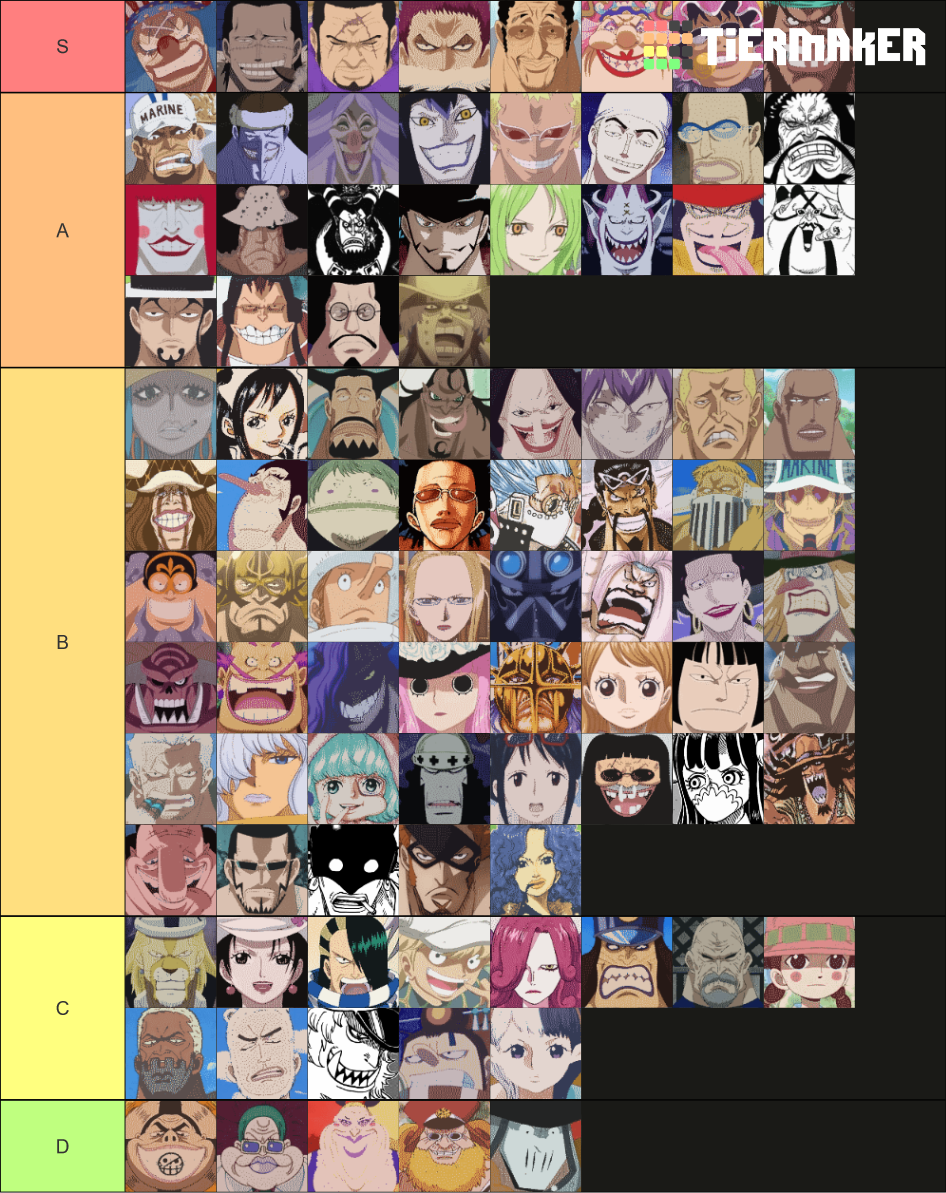 One Piece Villains Tier List Community Rankings Tiermaker