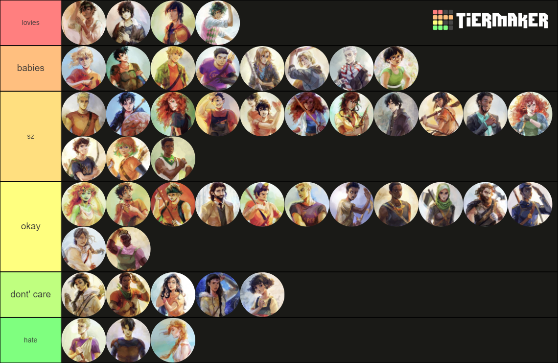 percy-jackson-riordanverse-characters-tier-list-community-rankings