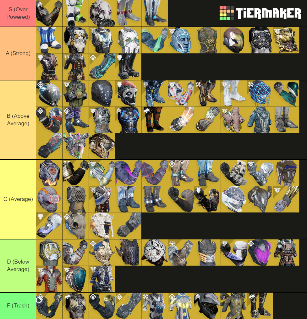 Destiny 2 Exotic Tier List 2024 - Cati Mattie