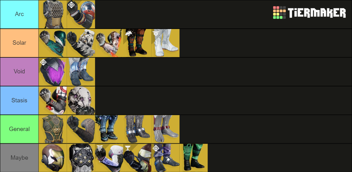 Destiny 2 Hunter Exotics(S18) Tier List Rankings) TierMaker
