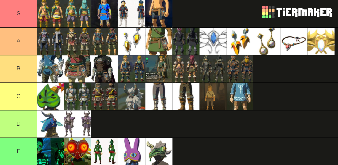 BOTW - Armor ranking Tier List (Community Rankings) - TierMaker