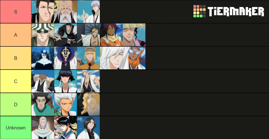 Bleach captain no manga Tier List Rankings) TierMaker