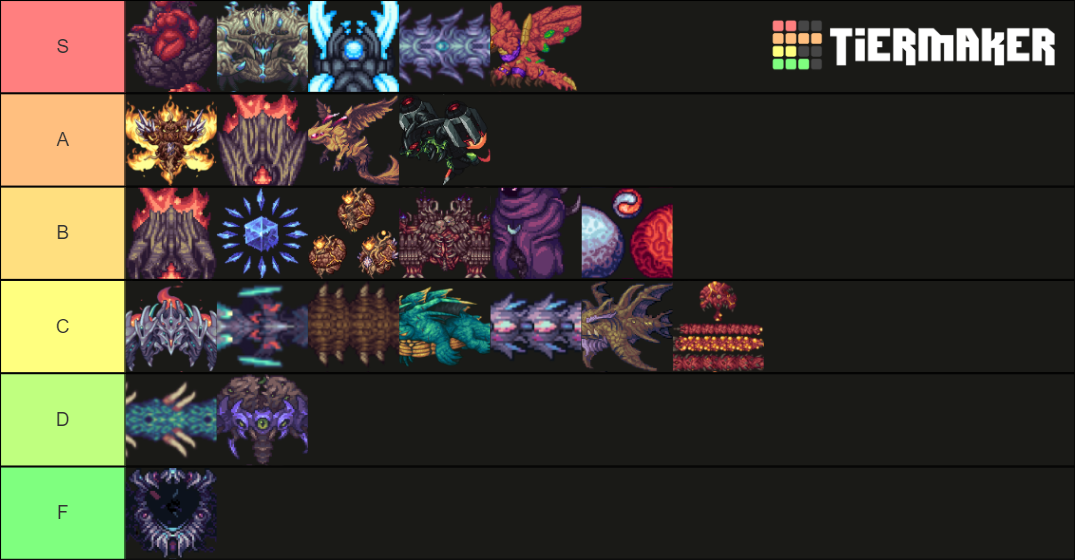 Terraria Vanilla/Calamity Bosses Tier List (Community Rankings) - TierMaker