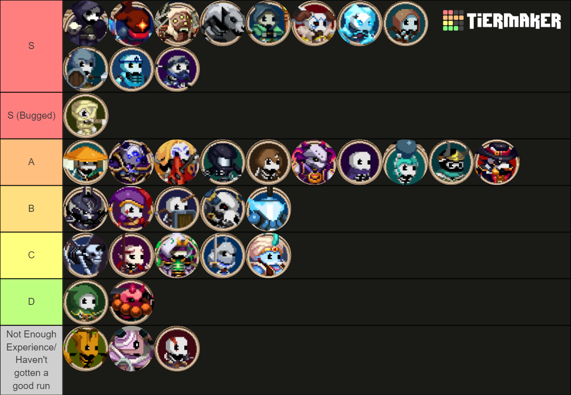 skul-the-hero-slayer-skulls-1-4-tier-list-community-rankings-tiermaker