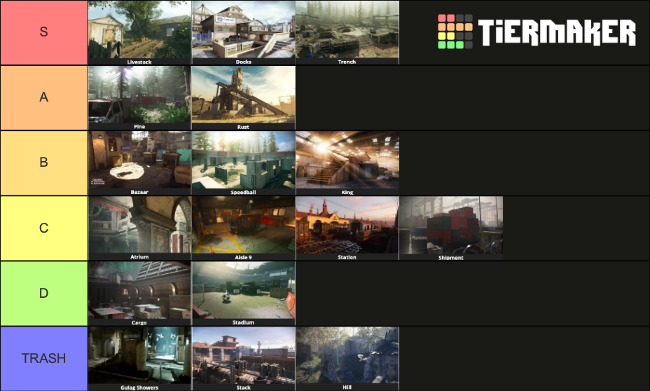 Modern Warfare Gunfight Maps as of 2/2021 Tier List (Community Rankings ...